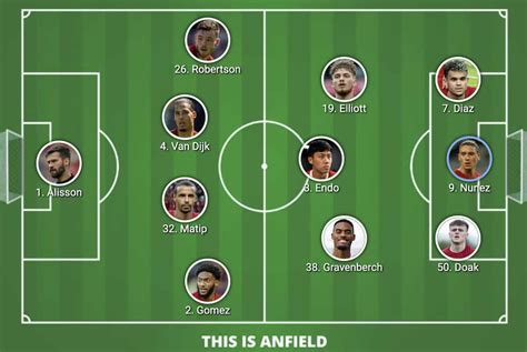 Liverpool lineup vs. LASK - Doak to start as 1 of 9 changes? - Liverpool FC - This Is Anfield