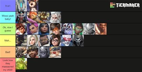 Overwatch 2 redesigns Tier List (Community Rankings) - TierMaker