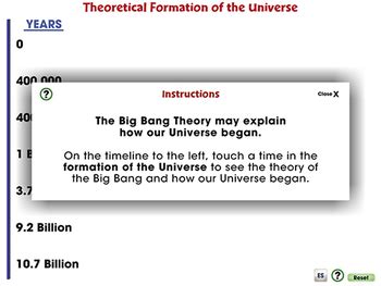 Galaxies & The Universe: Theoretical Formation of the Universe Timeline ...