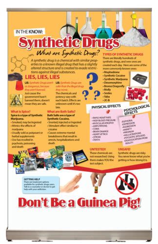 Synthetic Drugs Retractable Presentation Display