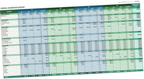 Small Business Bookkeeping Template W657 Spreadsheet Examples Free with ...