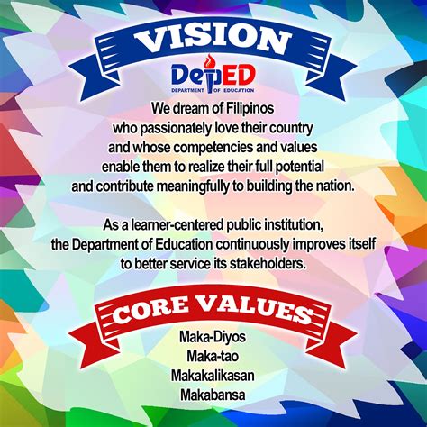 300-Sixty: DEPED Vision, Mission, and Core Values