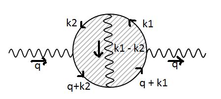 homework and exercises - Two Loop QED Feynman Diagram - Physics Stack ...