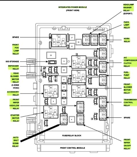 Grand Caravan Fuse Box Diagram