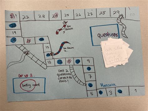 How To Use Student Created Board Games in the Classroom | Chloe ...