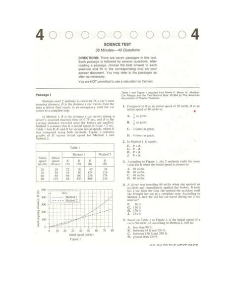 Act science example