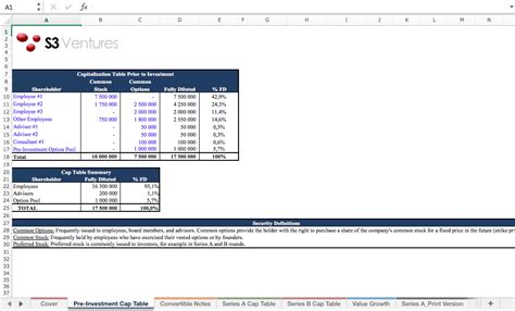 Cap Table Spreadsheet Template — db-excel.com