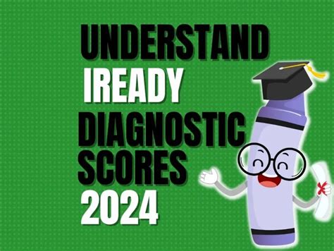 Iready Score Chart 2024 - Judye Gwenora