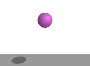 objective c - UIView Animating a 2D Bouncing Ball (Squash & Stretch) in ...