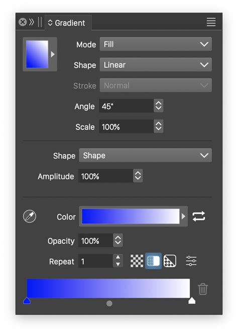 Gradient Panel