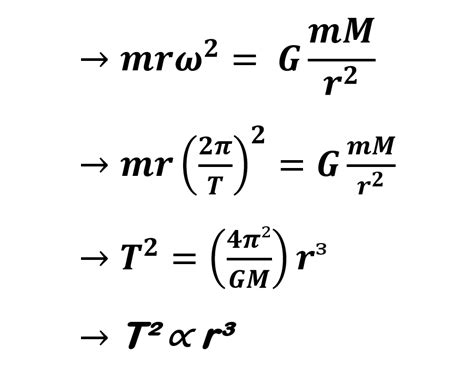 Kepler's Laws of Planetary Motion