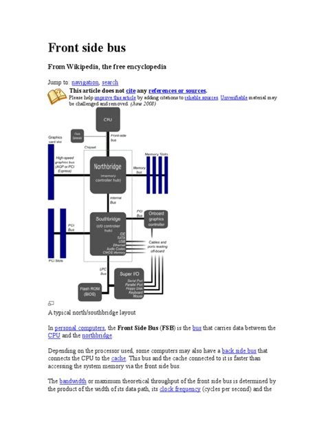 Front side bus.doc | Electronics | Electronic Engineering