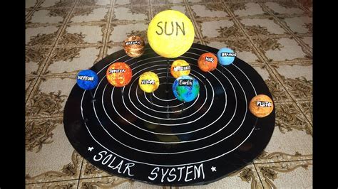 Solar System Model Project, Solar System Science Project, Science ...