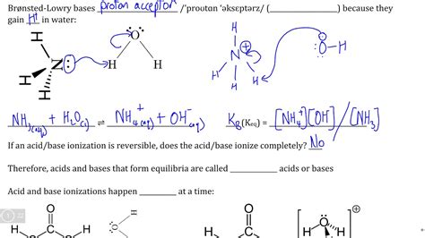 Dynamic Equilibrium IX, Video I - Review of Bronsted Lowry Acids and ...