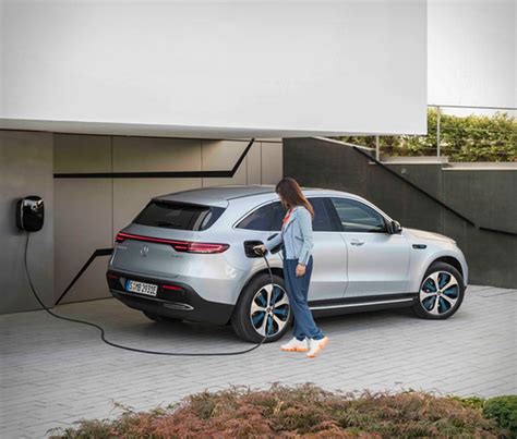 Mercedes EQC Electric SUV