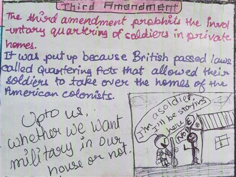 3rd amendment drawing | American colonists, American soldiers, Soldier