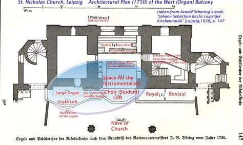 Guide to Bach Tour: Leipzig Photos Part 6: Nikolaikirche (St. Nicolai ...