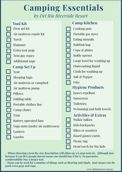 CAMPING ESSENTIALS CHECK LIST - delrio