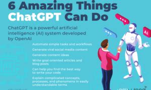 What Can ChatGPT Really Do? 6 Amazing Things ChatGPT Can Do!