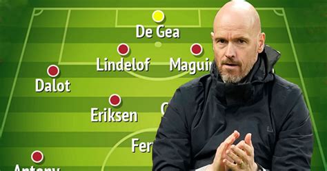 Man Utd predicted line-up vs Nottingham Forest as Erik ten Hag forced into five changes - Mirror ...