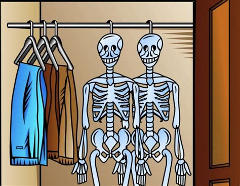 Skeletons in the Closet Blank Template - Imgflip