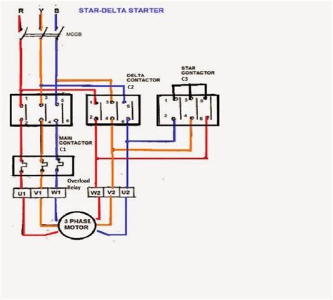 Electrical Standards: Star Delta Starter and applications