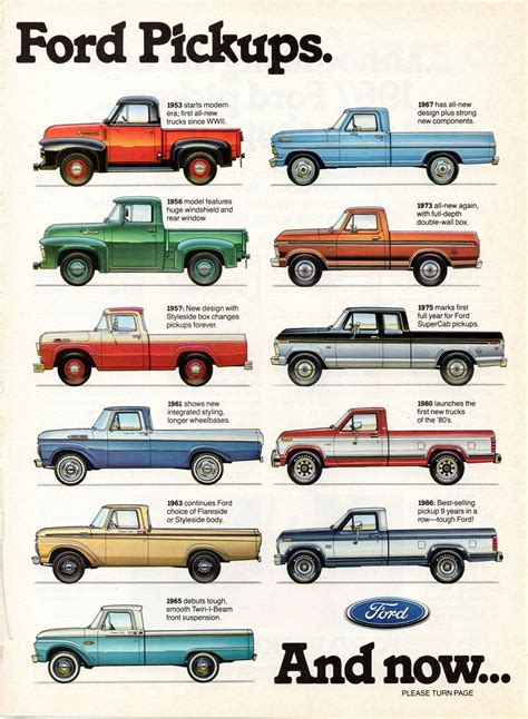 Ford Trucks Through The Years Pictures | Wall Options