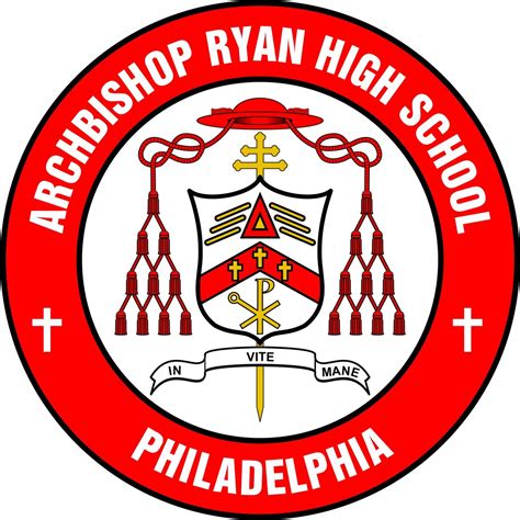 Archbishop Ryan High School