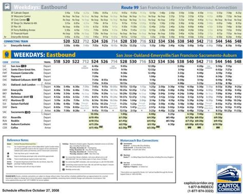 Photos: Transit » Amtrak Capitol Corridor » train_schedules-2.jpg