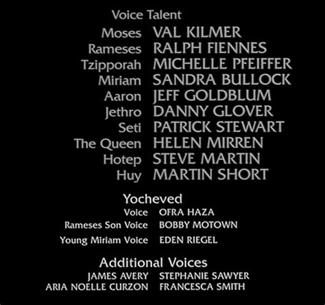 Hotep Voice - The Prince of Egypt (Movie) | Behind The Voice Actors