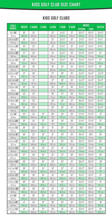 Golf Club Size Chart