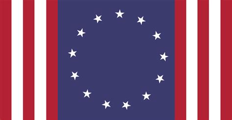 Vertical US Flag - 13 stars for the original colonies, and 10 stripes ...