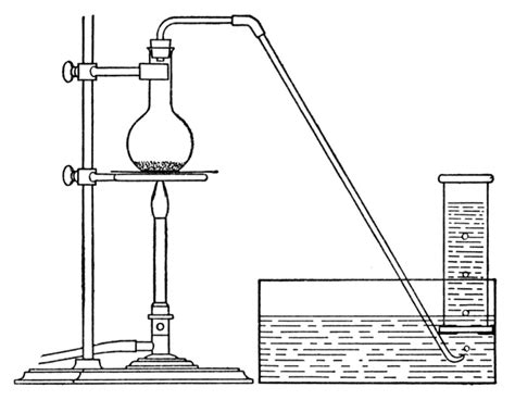 Apparatus | ClipArt ETC