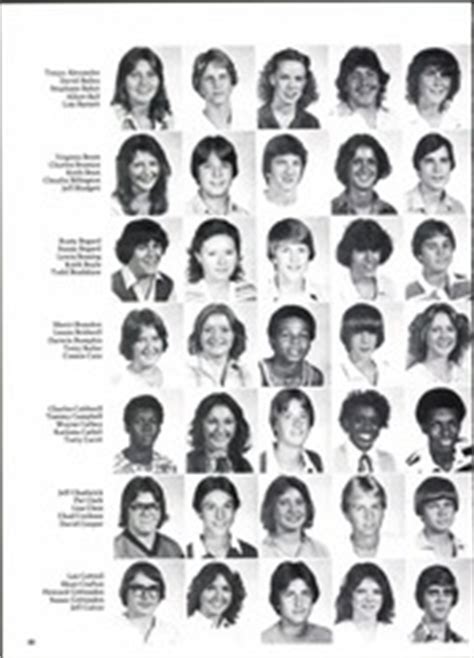 Murray High School - Tiger Yearbook (Murray, KY), Class of 1980, Page 54 of 208