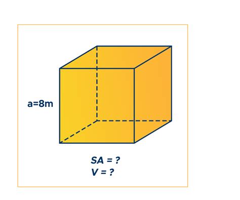 Surface Area of a Cube: Formula & Examples - Curvebreakers