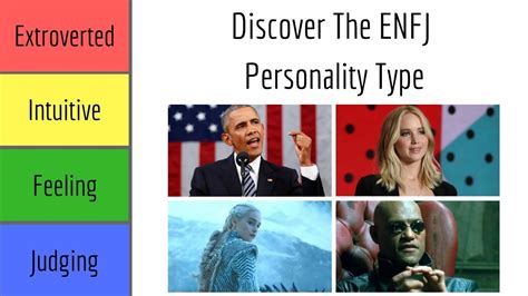 Enfj - The giver (extraverted, intuitive, feeling, judging). - Goimages ...