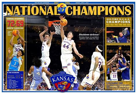 KANSAS JAYHAWKS WIN latest 2022 NCAA 19”x MEN’S BASKETBALL CHAMPIONSHIP