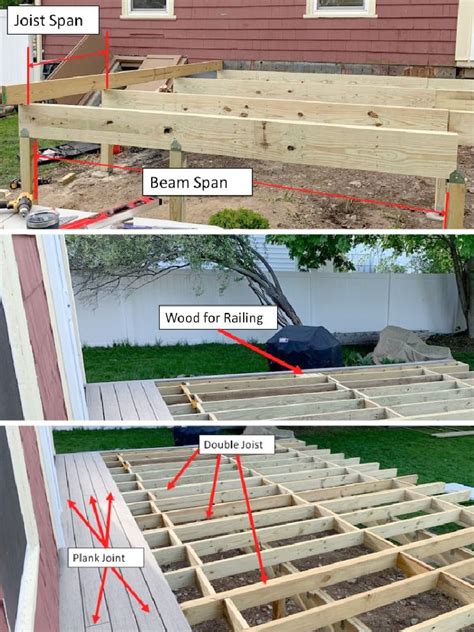 What You Need to Know to Build a Raised Deck - Micheala Diane Designs