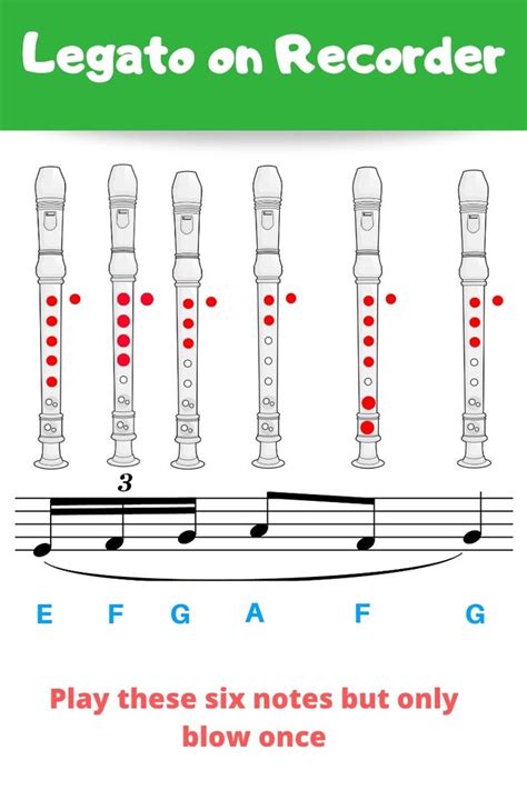 Pin on Recorder songs with Letters