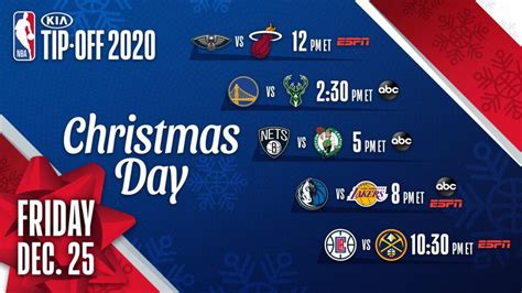 The NBA's TV Schedule for Christmas Day 2018 on ABC, ESPN