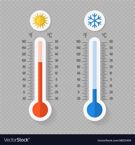 Hot and cold meteorology thermometers Royalty Free Vector