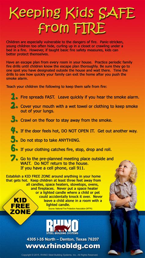 Fire Resistant Construction - Fire Prevention & Safety Tips