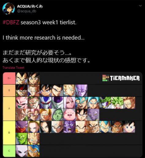 DBFZ Tierlist Tierlist Tier List (Community Rankings) - TierMaker