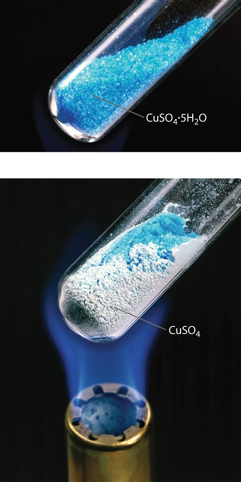 Copper 2 sulfate with water heat