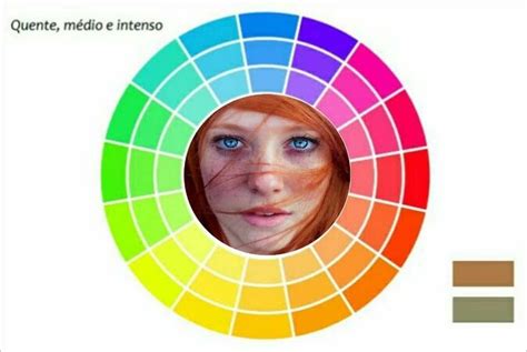 a woman's face is shown in the center of a color wheel