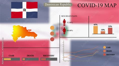 Coronavirus or COVID-19 pandemic in infographic design of Dominican ...