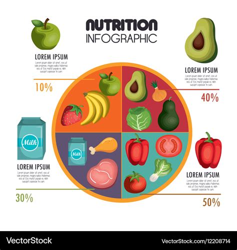 Nutrition food infographic icons Royalty Free Vector Image