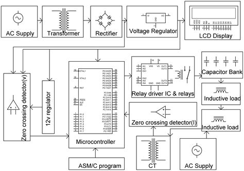 Power Factor Correction Capacitor Wiring Diagram - 4K Wallpapers Review