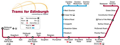 Trams for Edinburgh | Ipsos MORI