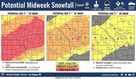 Heavy snow threat prompts winter storm watch in southern Minnesota ...